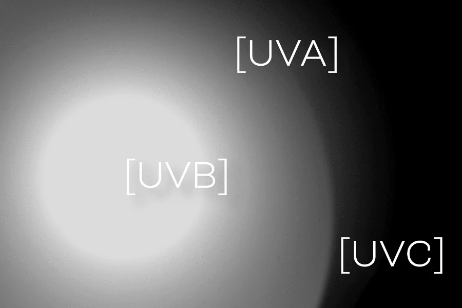 Ультрафиолетовое излучение